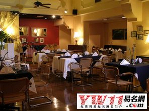 专业餐饮管理公司起名指南